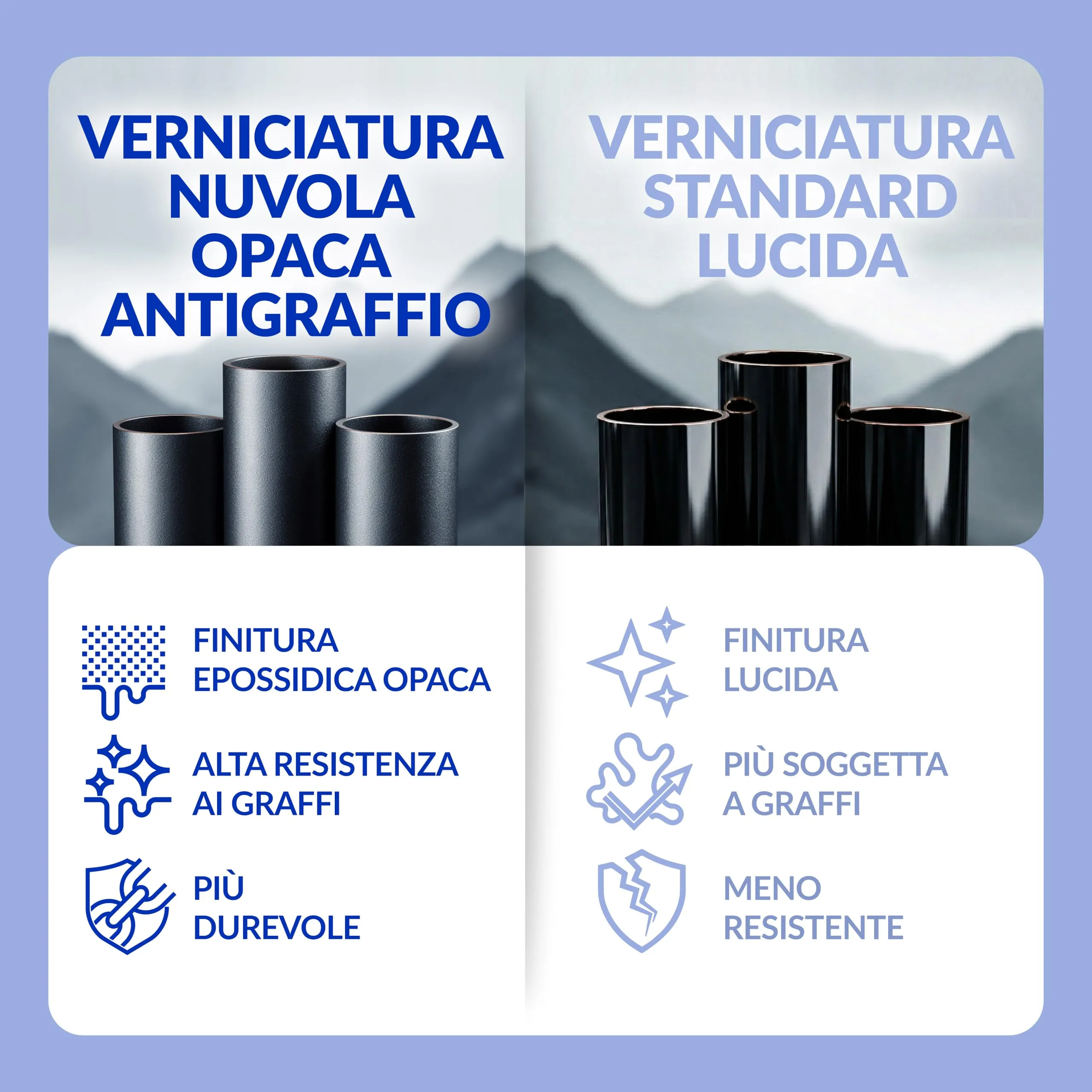 Nuvola Atena Rete Letto Singolo 80x200 Ortopedica con Doghe in Legno e Struttura in Ferro - immagine 9