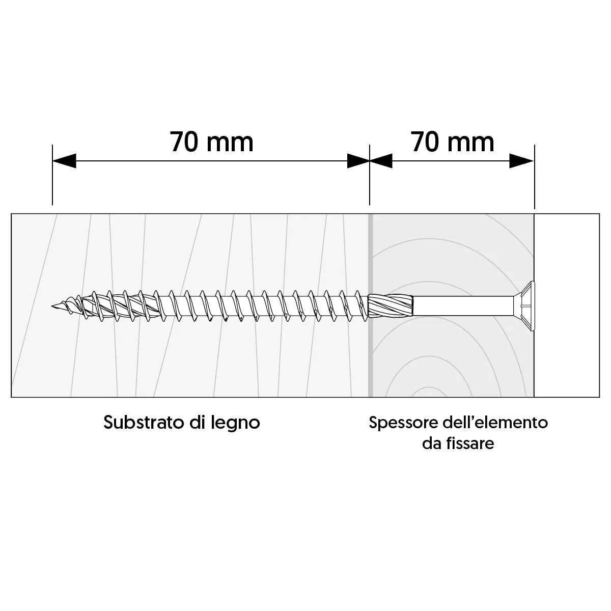 KLIMAS Torx Viti per Truciolare di Legno Giallo, Testa Svasata, 6,0 x 140 mm (100 pz.) - immagine 2