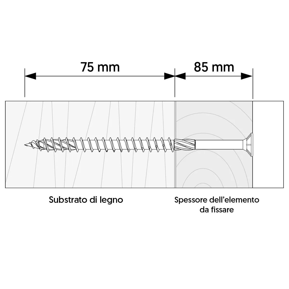 Klimas Viti per legno Torx Testa Svasata Piana Autofilettanti Giallo Zinco 6x160 mm, 100 pezzi - immagine 2