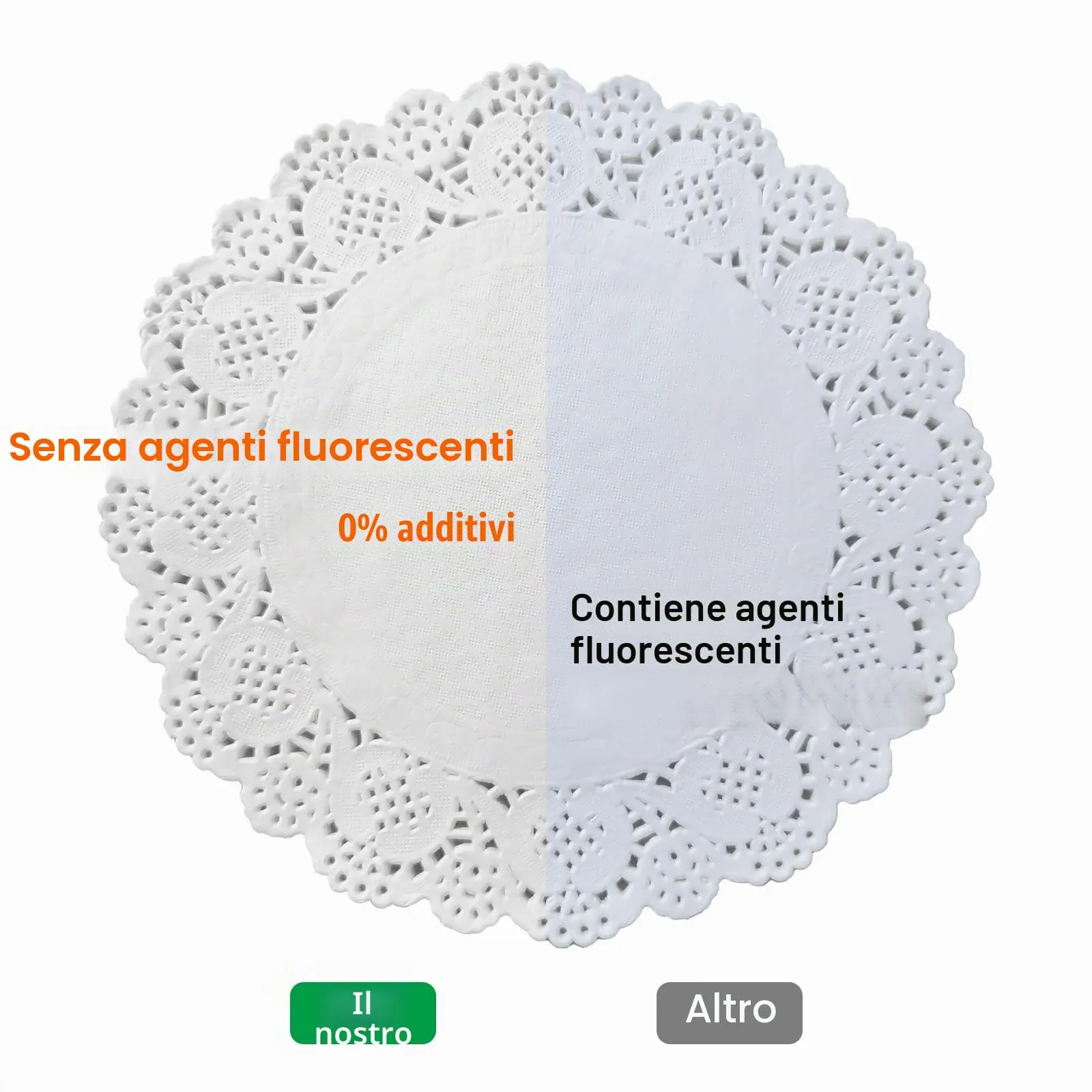 Lahviuu Centrini di Carta Rotondi in Pizzo, 140 Pezzi, Bianco, 11.2x11.2 cm - immagine 3