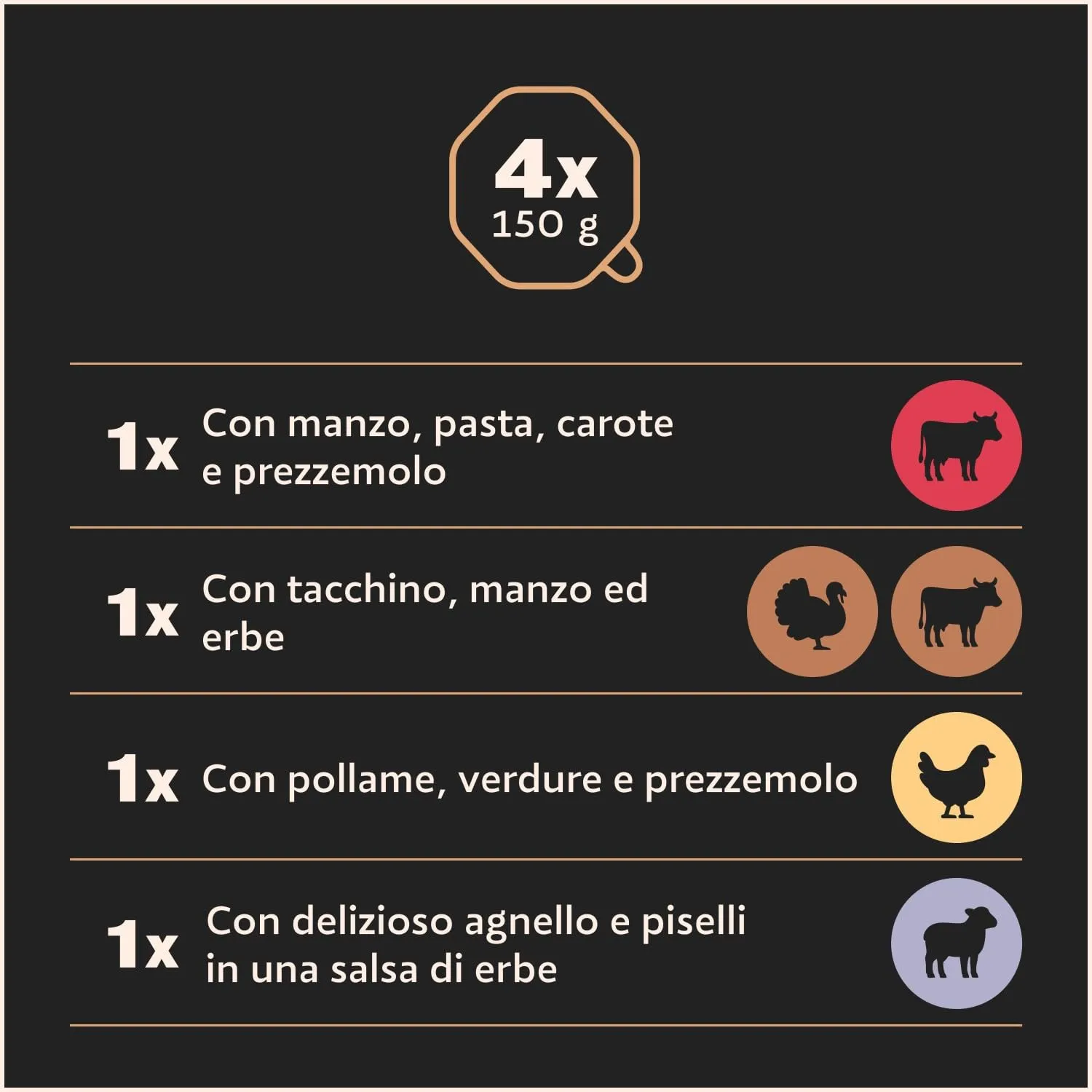 Cesar Ricette di Campagna per cani adulti, manzo, agnello, pollame, tacchino e manzo in salsa, 24 x 150 g - immagine 4