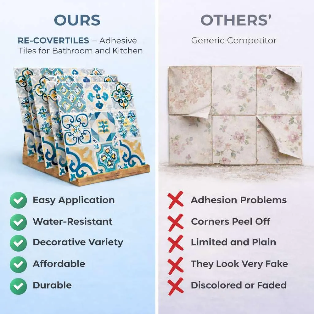 RE-COVERTILES Adesivi Piastrelle in PVC 12 Pz 15x15 cm PS00083 - immagine 8