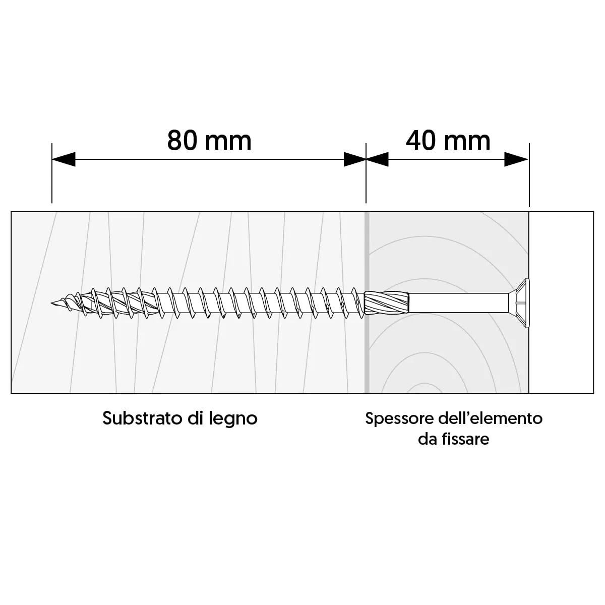 KLIMAS Viti per legno Torx testa svasata gialle 10 x 120 mm, 50 pezzi - immagine 2
