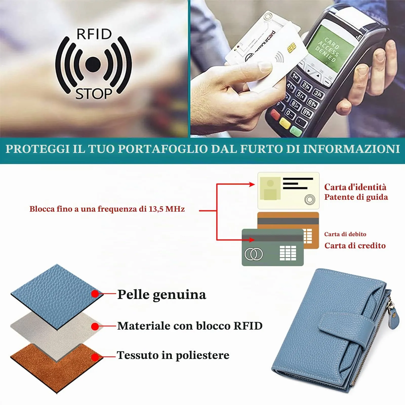 SENDEFN Portafoglio da donna in pelle con doppia cerniera e blocco RFID, S, Classico - immagine 9