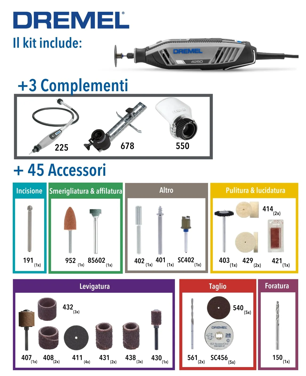 Dremel 4250 Multiutensile 175 W Kit con 3 Complementi e 45 Accessori - immagine 3
