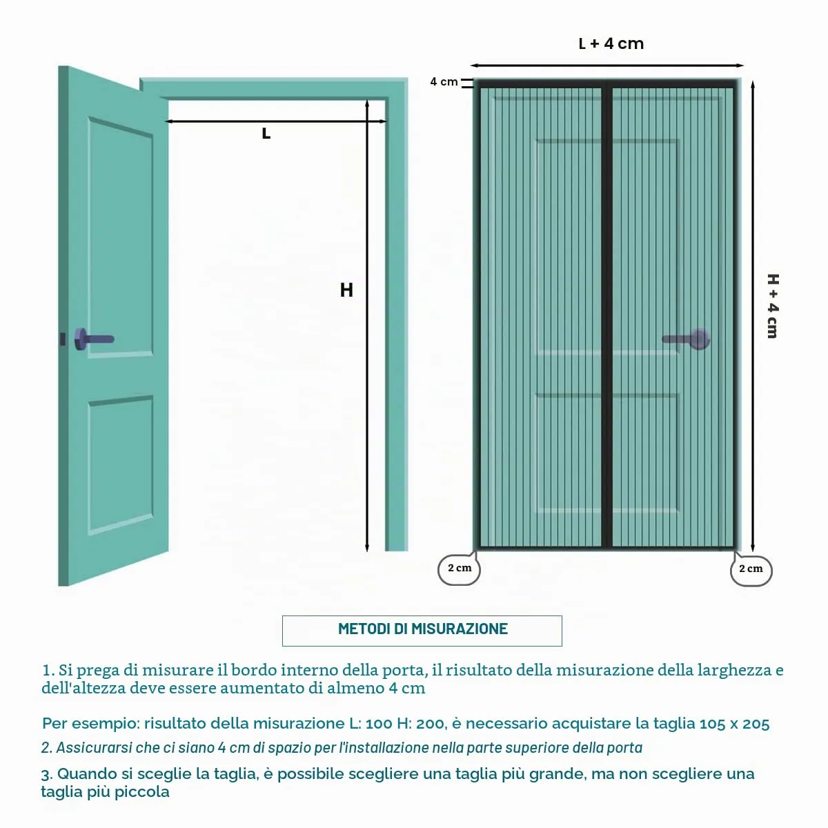 Meet Beauty Zanzariera Magnetica per Porte, 90x200 cm, Nero - immagine 2
