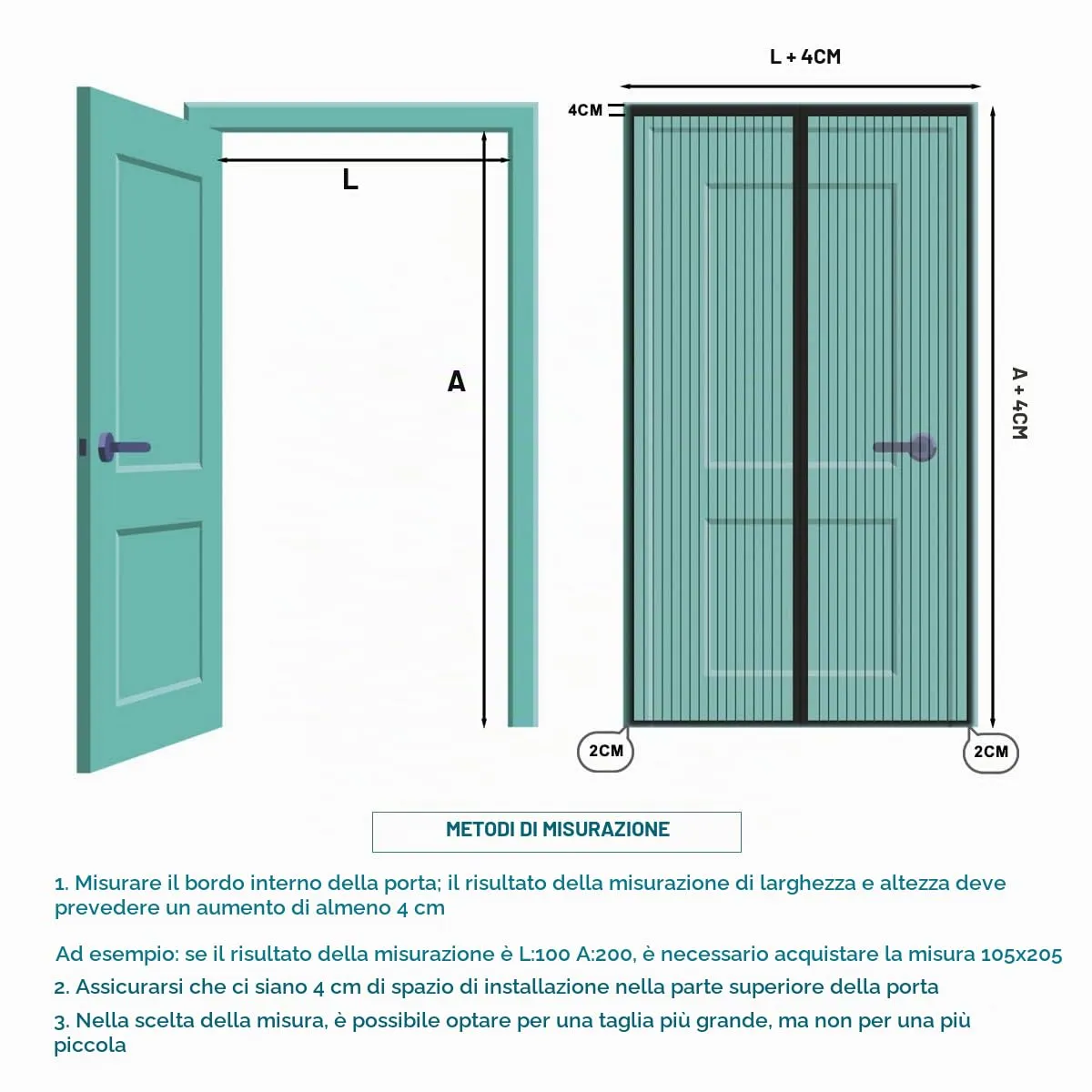 Meet Beauty Zanzariera Magnetica per Porte, 75x230 cm, Nero - immagine 2