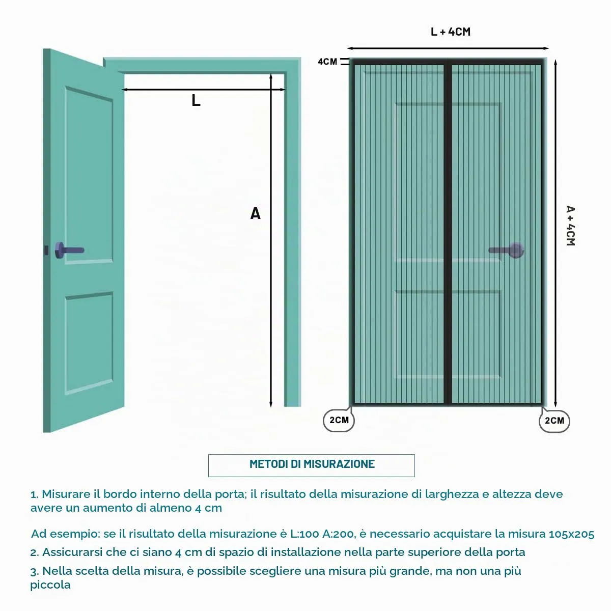 Meet Beauty Zanzariera Magnetica per Porte, 100x250 cm, Nero - immagine 2