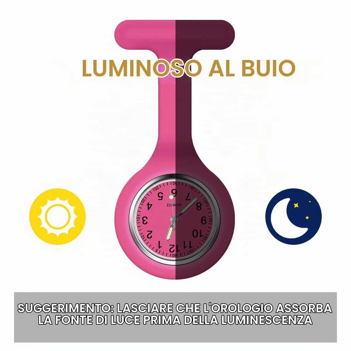 Vicloon Orologio da Infermiere in Silicone con Spilla, 3 Pezzi - immagine 3