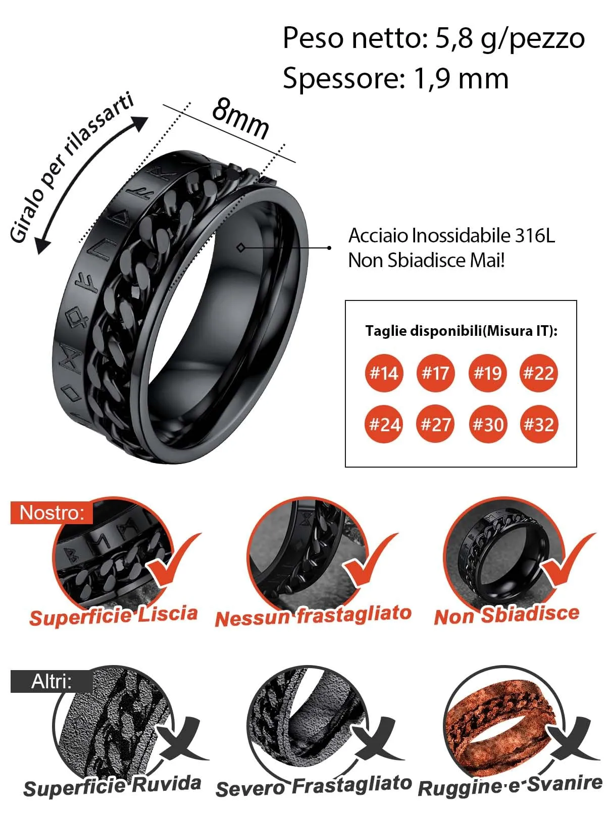 FaithHeart Anello Girevole Vichingo in Acciaio Inossidabile, Nero, Misura 62 - immagine 4