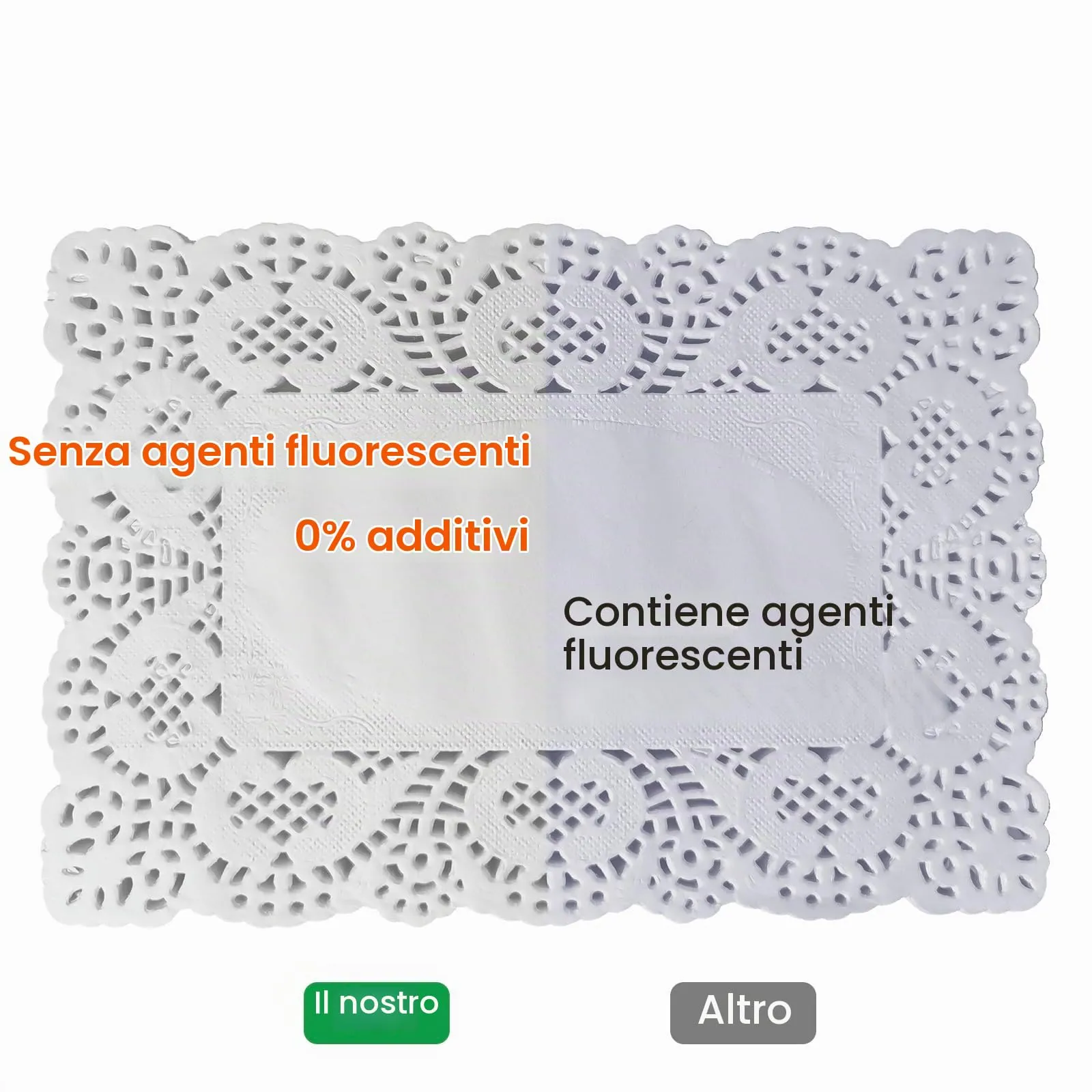 Lahviuu Centrini di Carta Rettangolare in Pizzo, 140 Pezzi, Bianco, 23x16cm - immagine 3