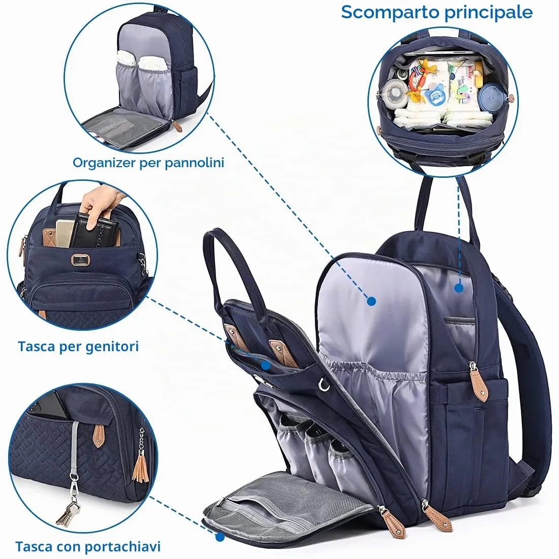 Dikaslon Zaino Fasciatoio Multifunzione, Blu Navy - immagine 3