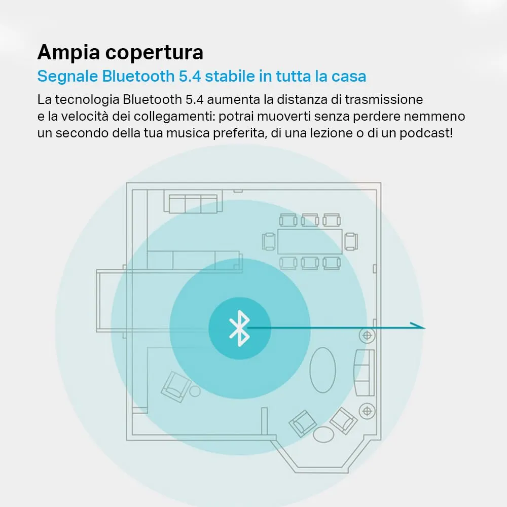 TP-Link UB500 Adattatore USB Bluetooth 5.4 Nano Wireless per PC - immagine 3