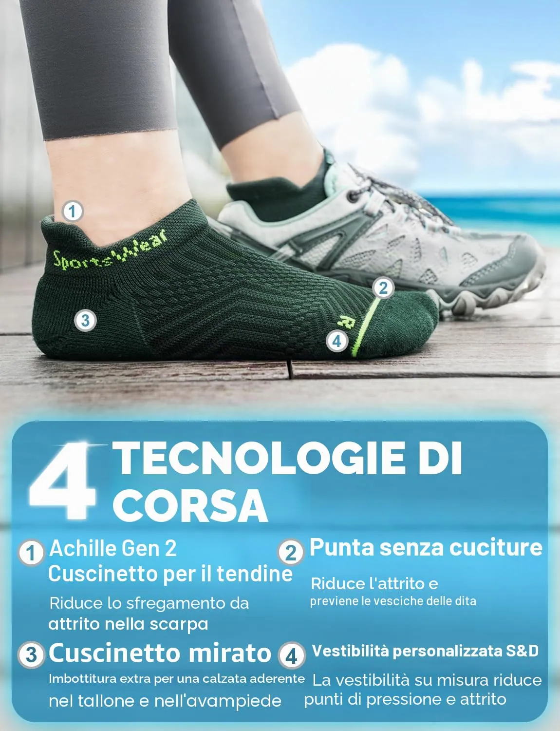 Juclise Calzini da corsa invisibili a compressione Coolmax Bamboo da donna, 35-38, Acqua Grigio Medio+Blu Reale+Verde Retrò - immagine 4