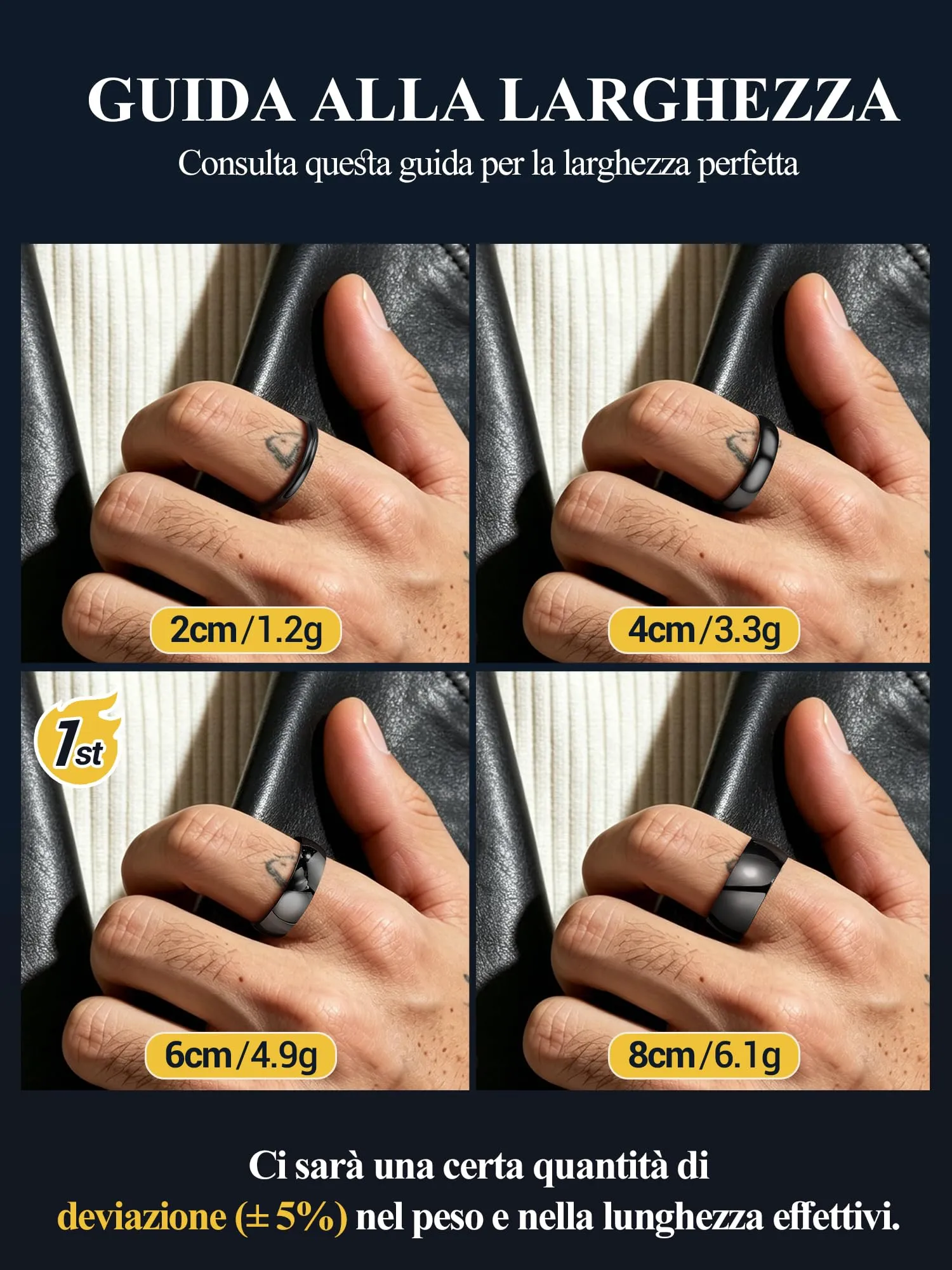 PROSTEEL Anelli Personalizzabili in Acciaio Inossidabile, 4mm, Taglia 26, Nero - immagine 6