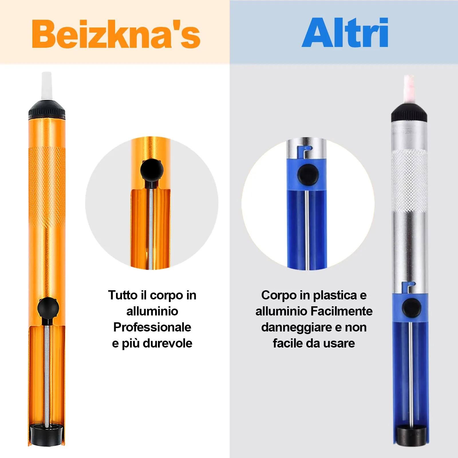 Beizkna Saldatore a Stagno Kit 80W con LCD, Temperatura Regolabile 180-520℃, 13 in 1 - immagine 7