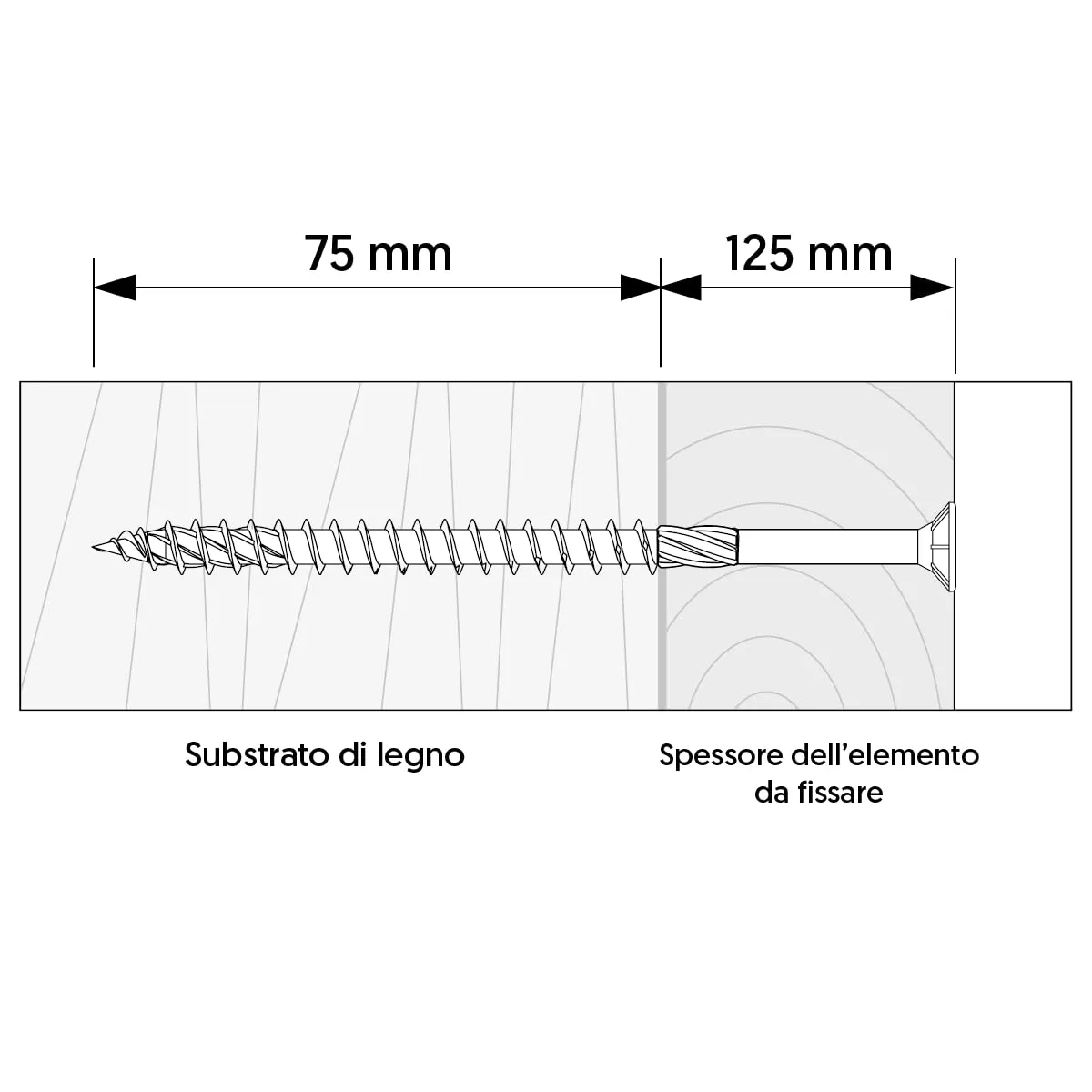 KLIMAS Viti per legno Torx testa svasata 6 x 200 mm, 100 pezzi, giallo - immagine 2