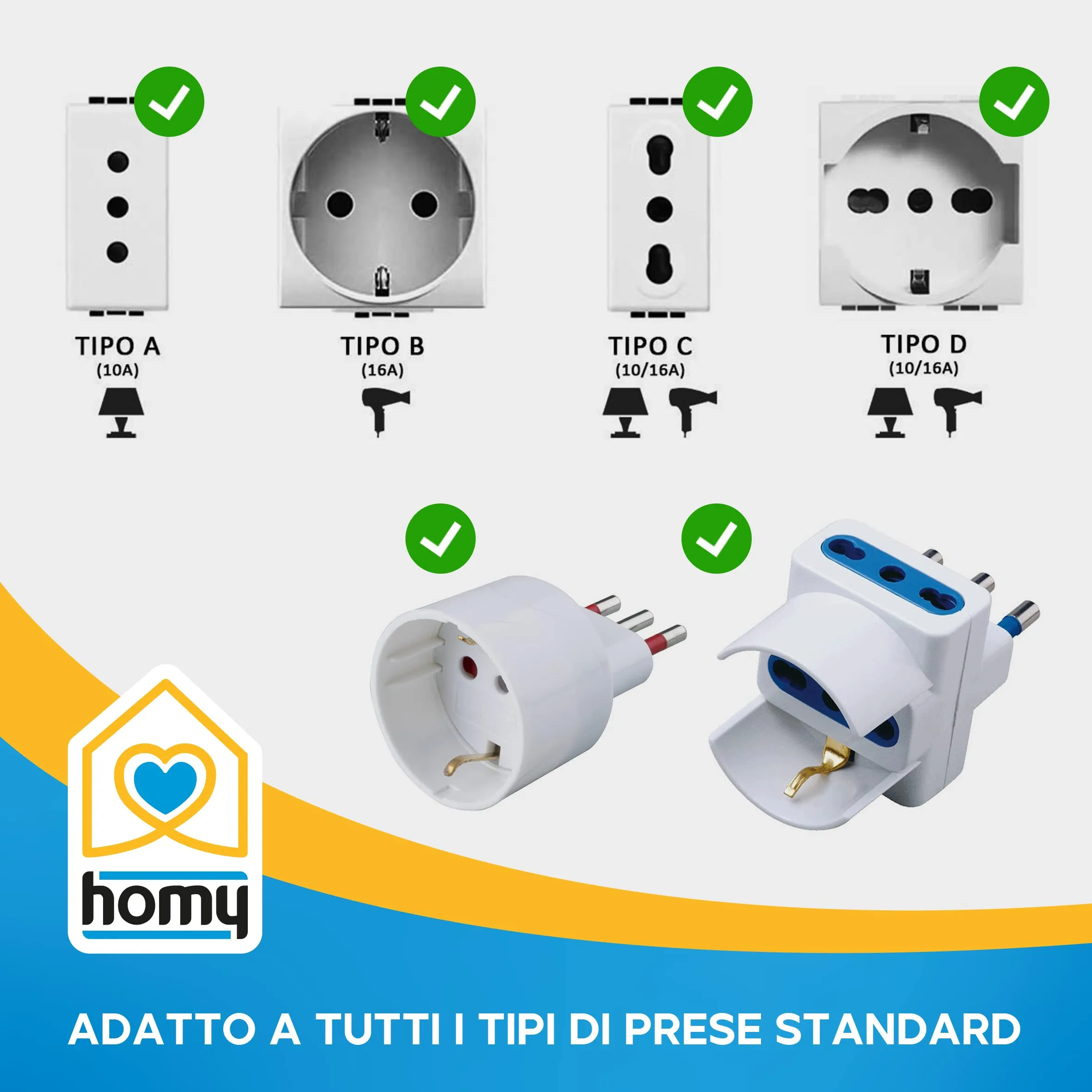 Homy Kit 20 Copriprese di Sicurezza per Bambini, Italiane Universali e Schuko (Nero) - immagine 4
