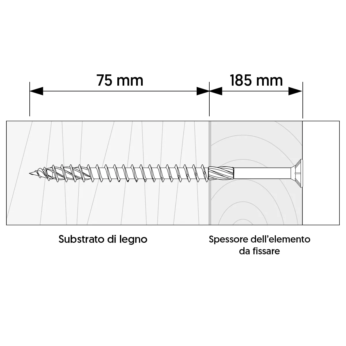 KLIMAS Viti per legno Torx a testa svasata 6 x 260 mm, 100 pezzi, Giallo - immagine 2