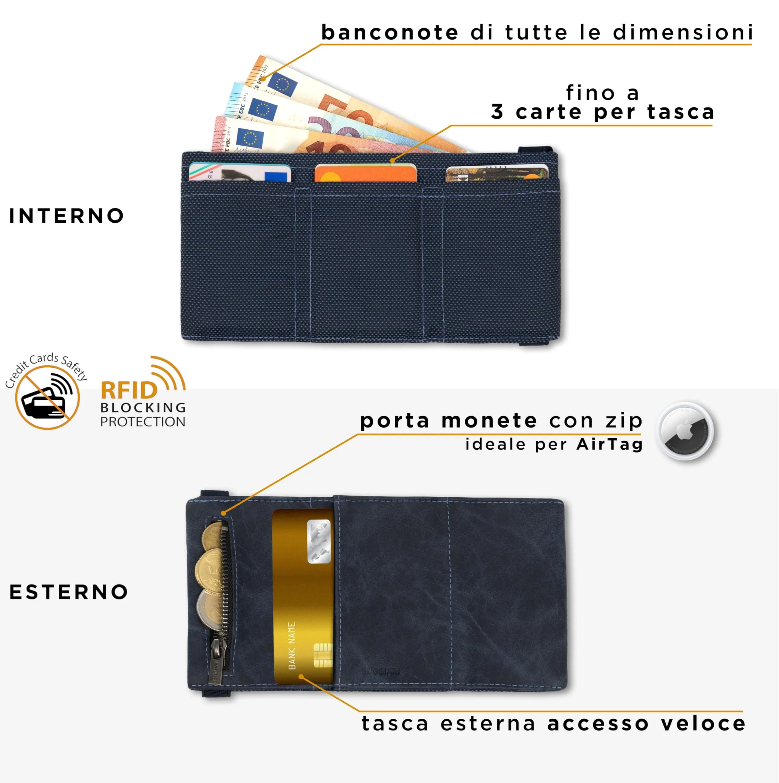 GUGGIARI Portafoglio Uomo in Pelle con Tasca Portamonete e RFID - immagine 2