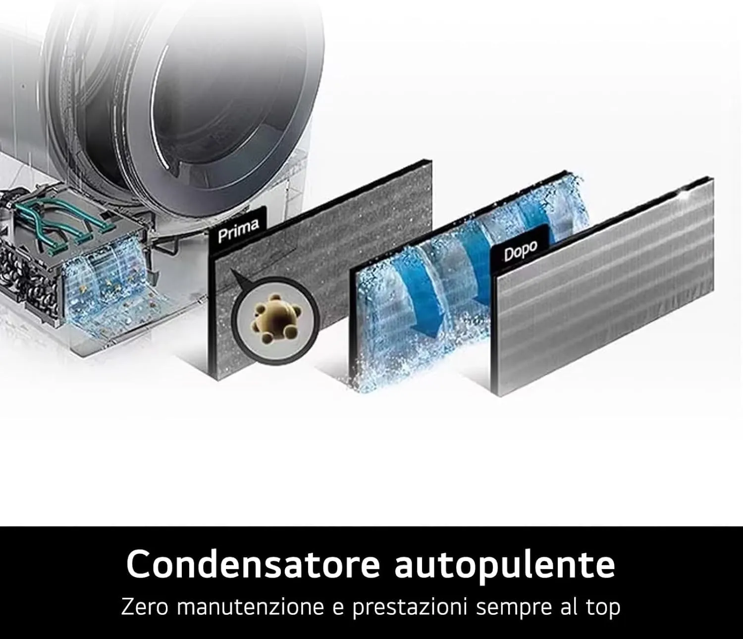 LG RH80V9AVHN Asciugatrice Pompa di Calore 8 kg Classe C Bianco - immagine 8