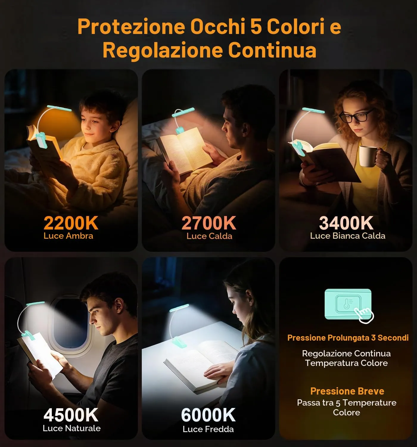 Gritin 2026 Luce per Lettura Libri a Letto - 32 LED Spettro Completo - immagine 5