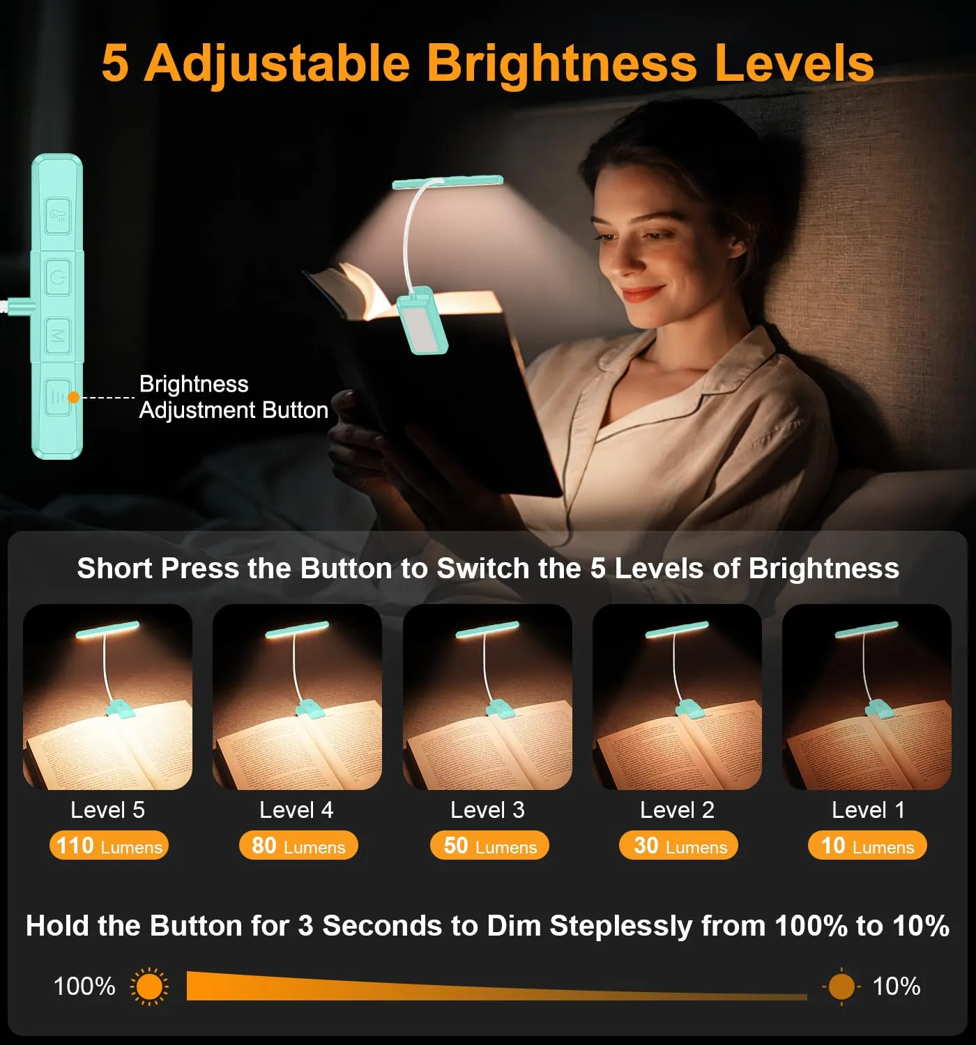 Gritin 2026 Luce per Lettura Libri a Letto - 32 LED Spettro Completo - immagine 6