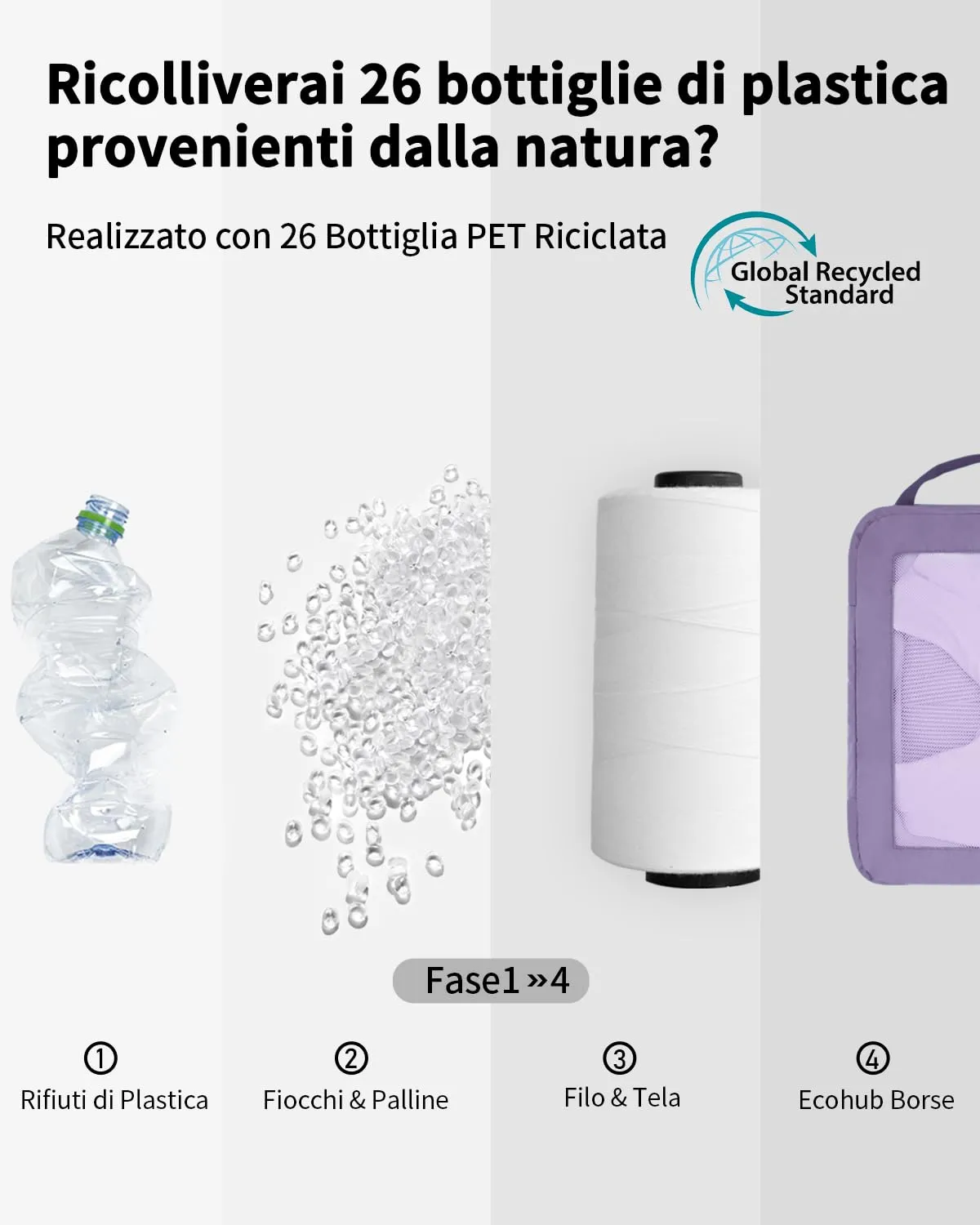 ECOHUB Organizer Valigia Compressione 5 Pezzi, Packing Cubes Set Organizzatore Viaggio (Viola Chiaro) - immagine 5
