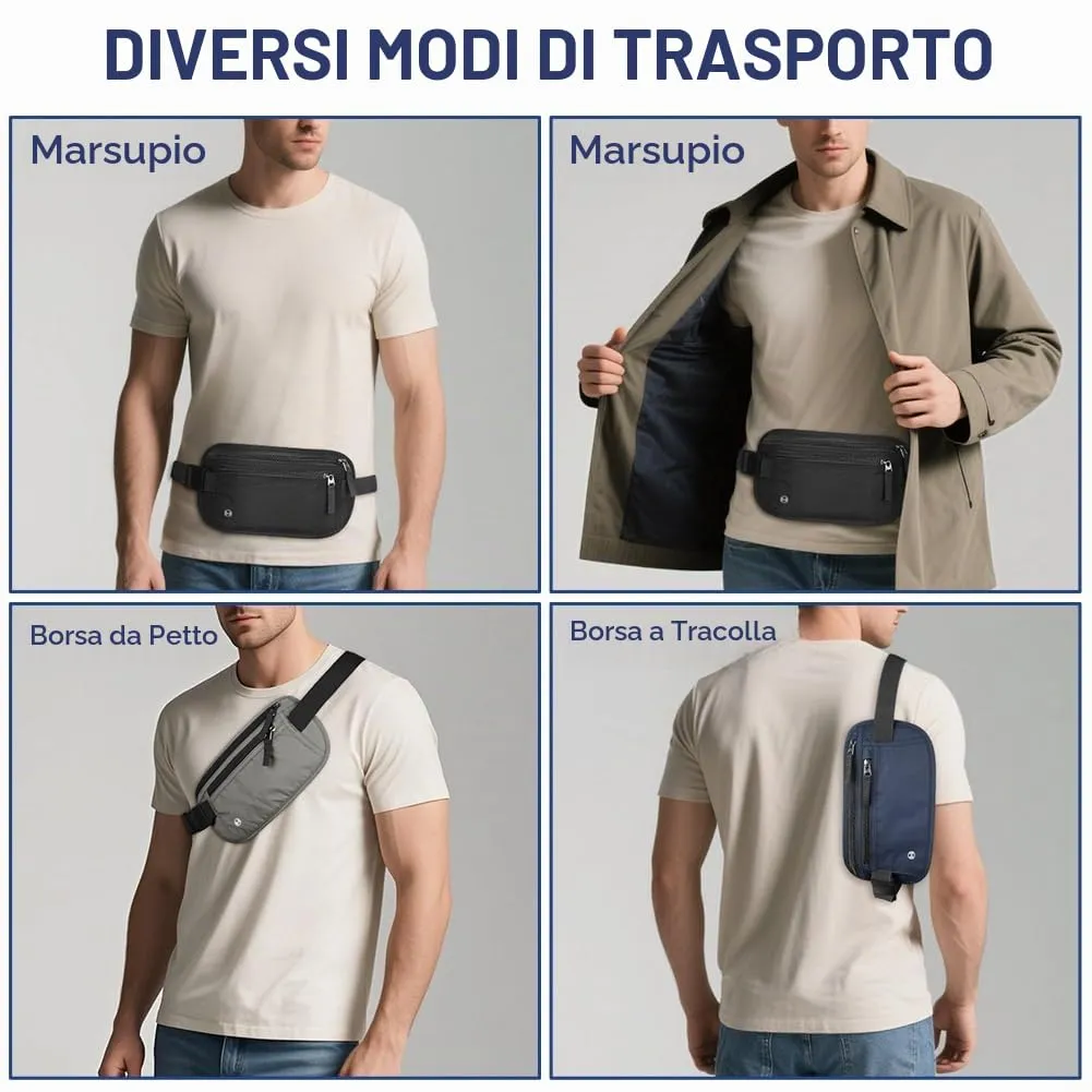 Aucuu Marsupio da Viaggio Antifurto con Blocco RFID, Sottile e Impermeabile per Uomo e Donna - immagine 3