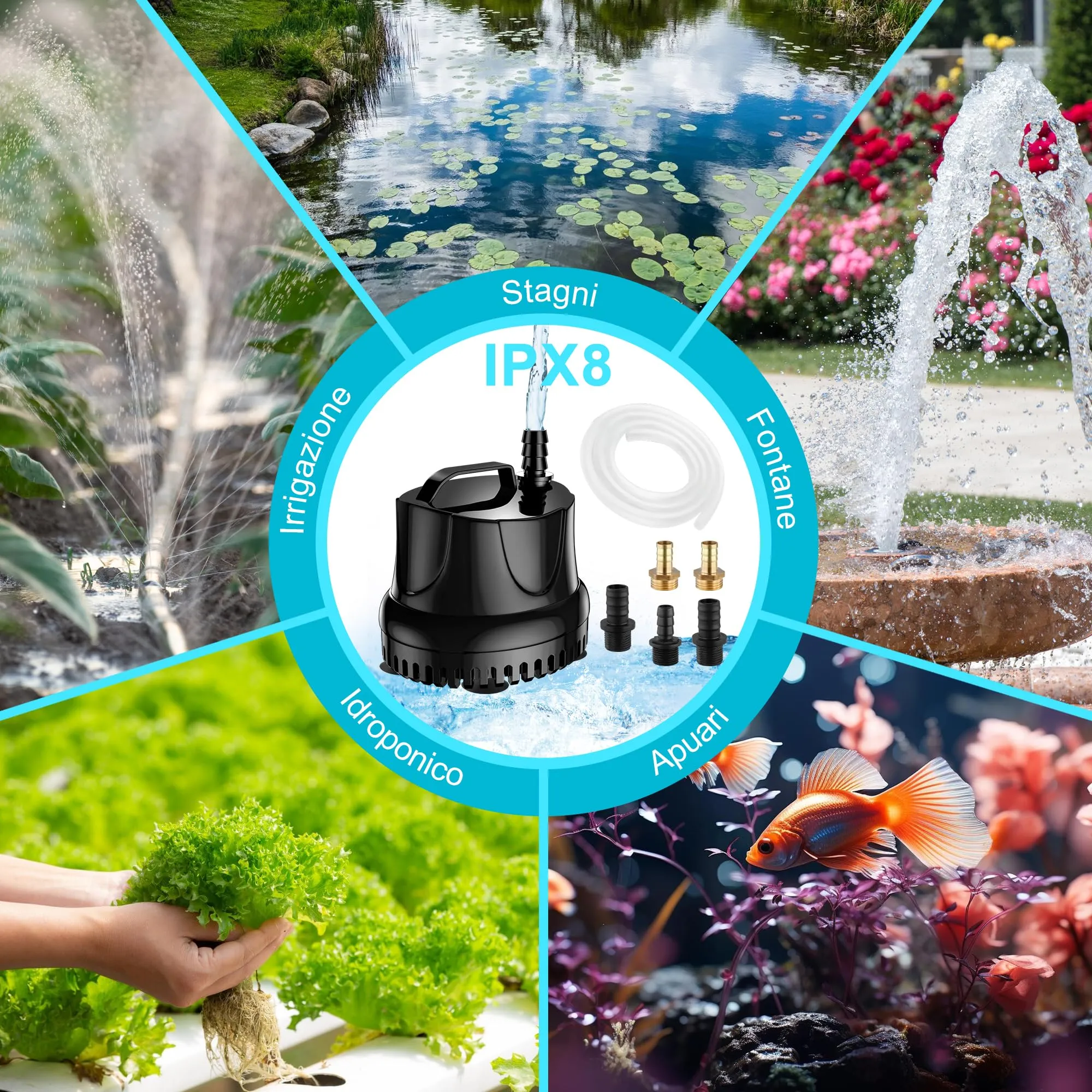 Lnicez Pompa ad Acqua Sommergibile 25W 1500L/H per Acquario, Fontane e Stagni con 5 Ugelli e Tubo Flessibile 1.5M AC220-240V - immagine 7