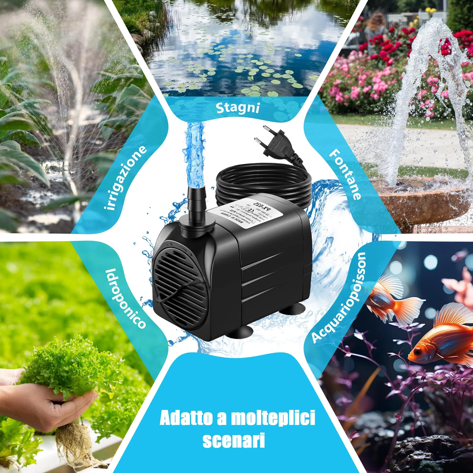 Lnicez Pompa ad Acqua Sommergibile 25W 2000 L/H per Acquario, Stagno e Fontana da Giardino con 5 Ugelli - immagine 7