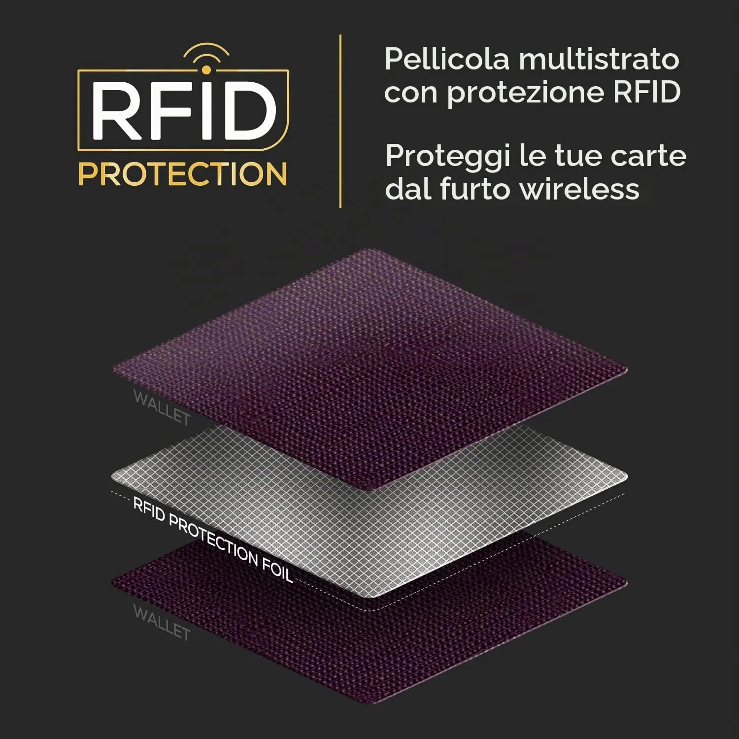 PIRNA Portafoglio Slim RFID Viola - immagine 4