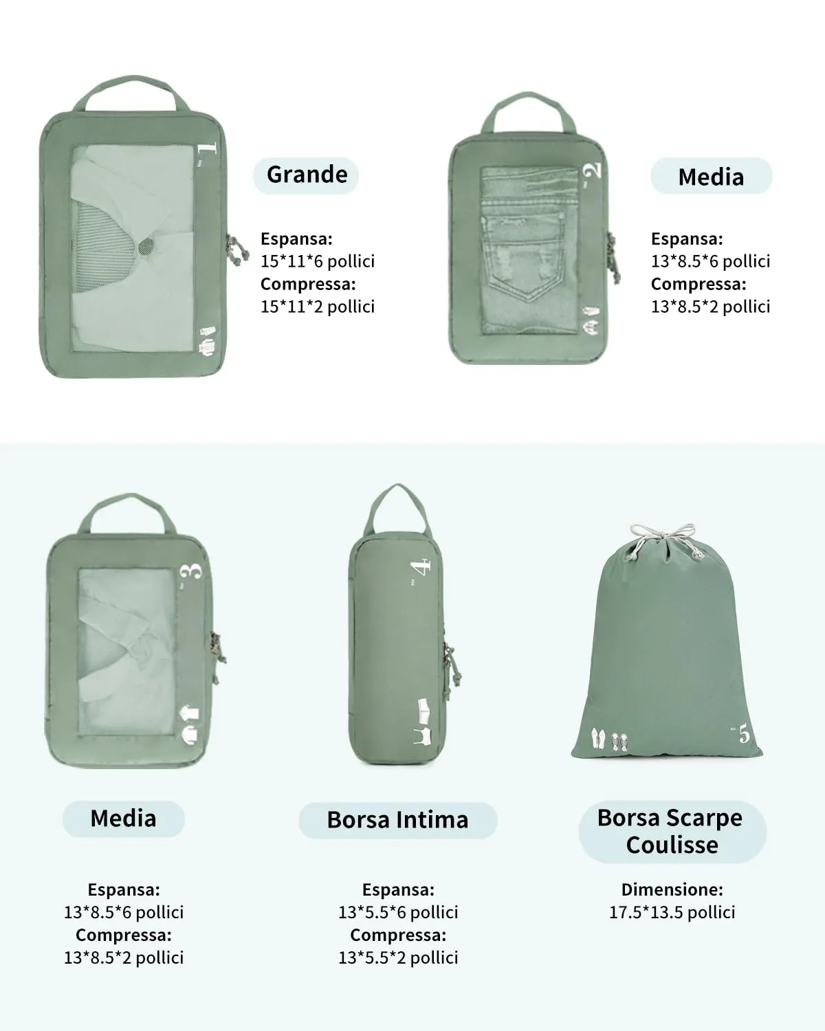 ECOHUB Set Organizzatore Valigia Compressione 5 Pezzi, Packing Cubes Verde - immagine 3