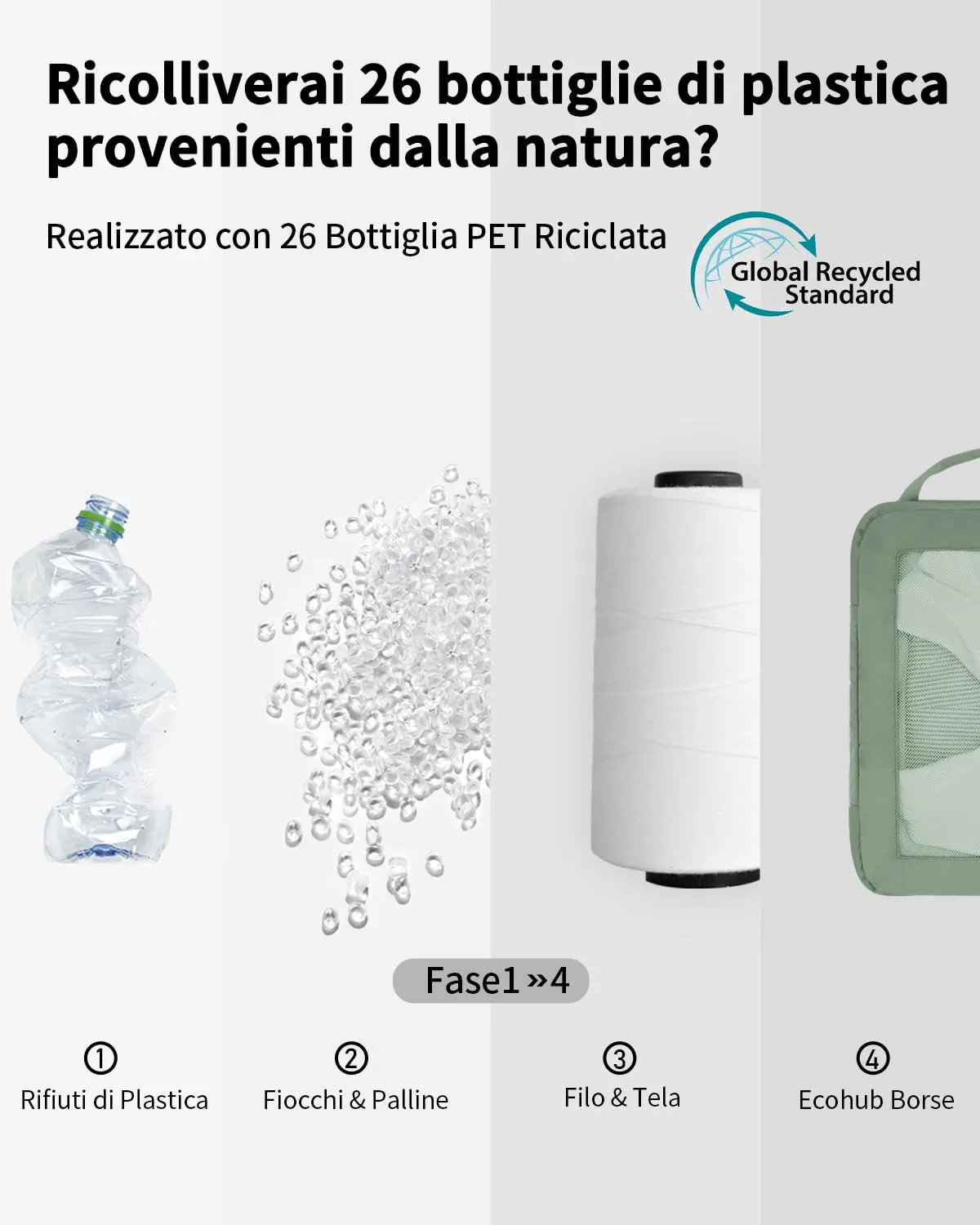 ECOHUB Set Organizzatore Valigia Compressione 5 Pezzi, Packing Cubes Verde - immagine 6
