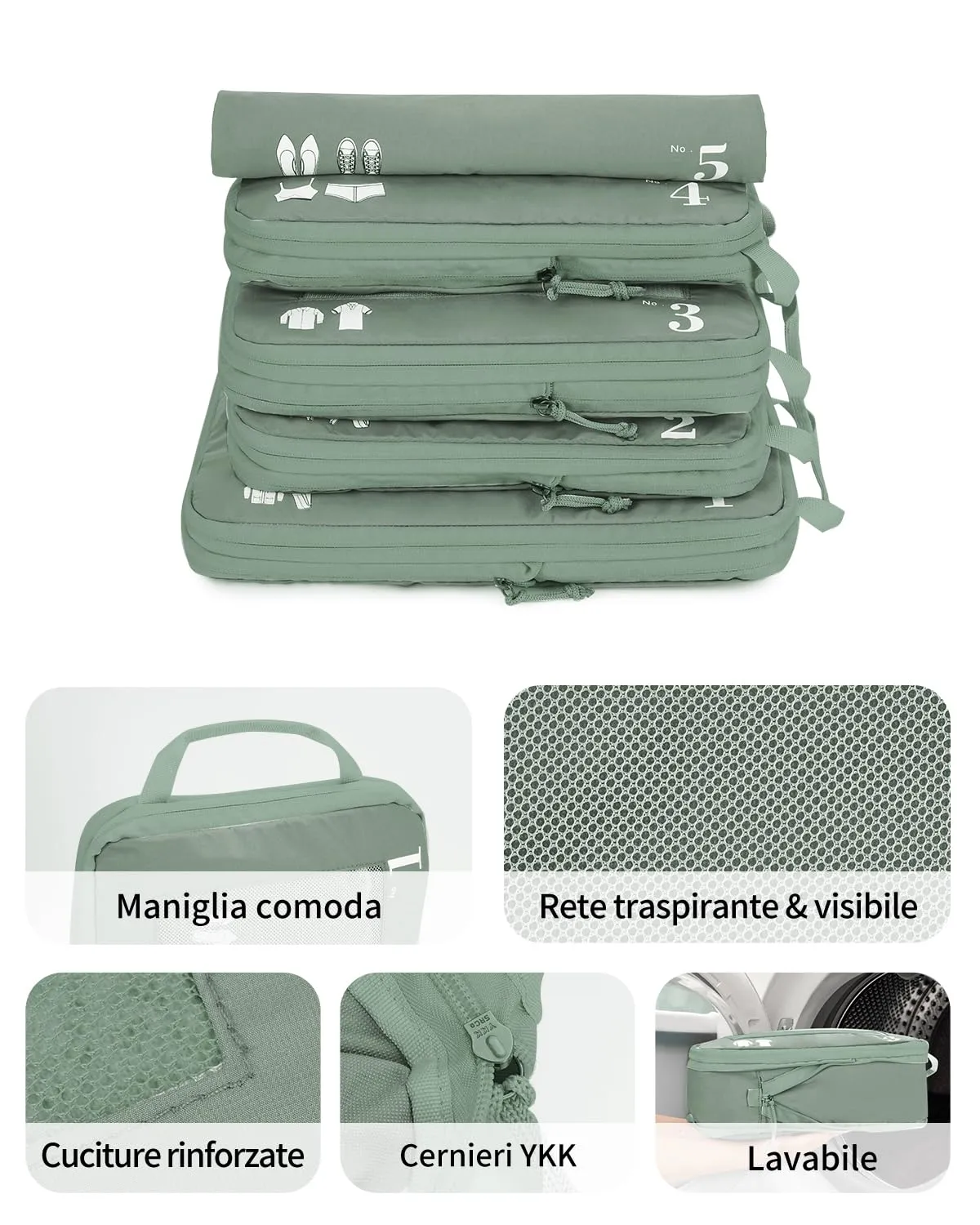 ECOHUB Set Organizzatore Valigia Compressione 5 Pezzi, Packing Cubes Verde - immagine 7