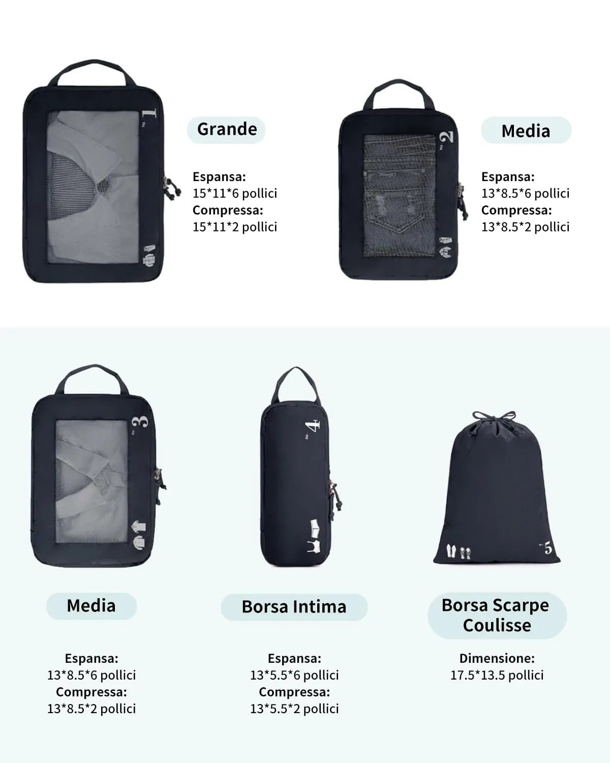 ECOHUB Set Organizer Valigia Compressione 5 Pezzi, Packing Cubes Blu Scuro - immagine 2