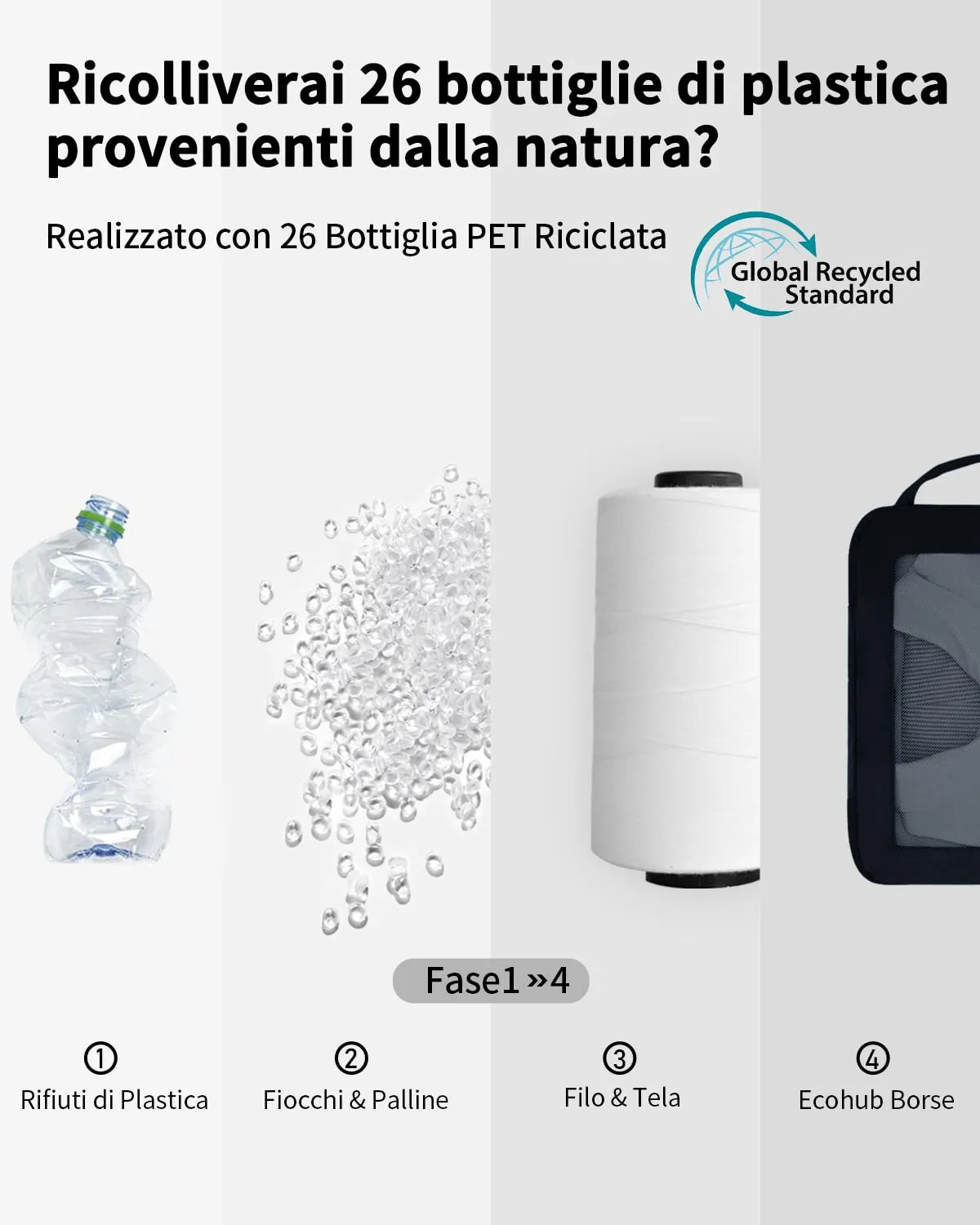 ECOHUB Set Organizer Valigia Compressione 5 Pezzi, Packing Cubes Blu Scuro - immagine 5
