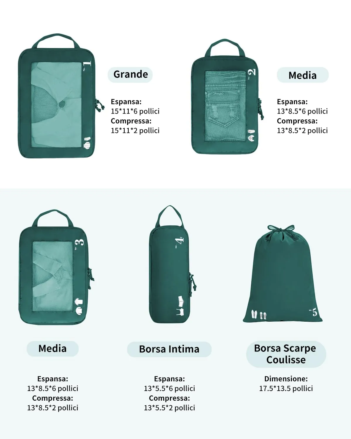 ECOHUB Set Organizer Valigia Compressione 5 Pezzi, Packing Cubes per Viaggio (Verde Scuro) - immagine 2