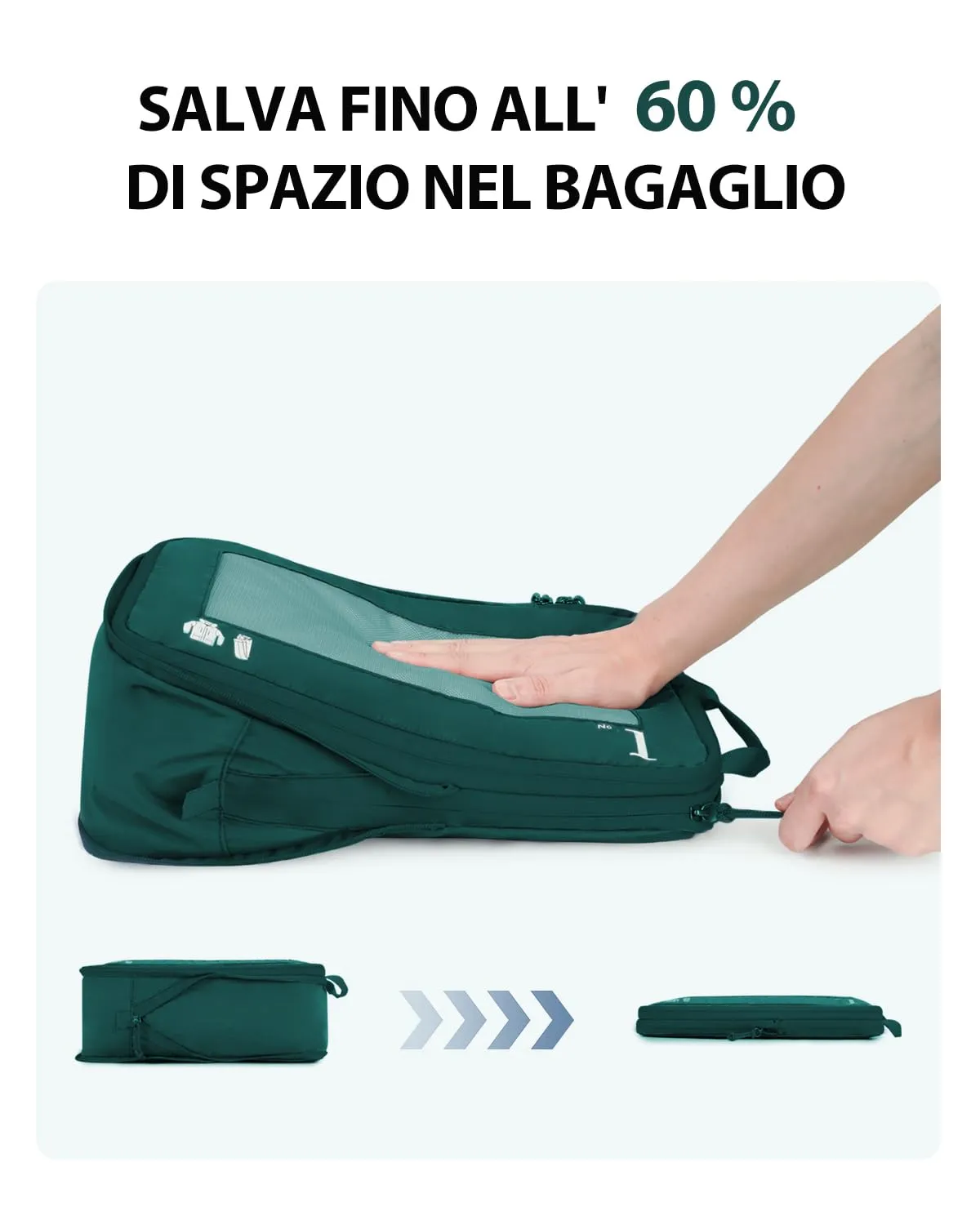 ECOHUB Set Organizer Valigia Compressione 5 Pezzi, Packing Cubes per Viaggio (Verde Scuro) - immagine 3