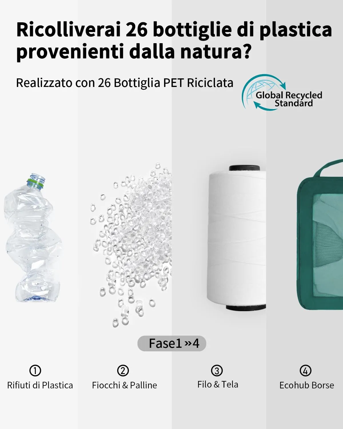 ECOHUB Set Organizer Valigia Compressione 5 Pezzi, Packing Cubes per Viaggio (Verde Scuro) - immagine 5