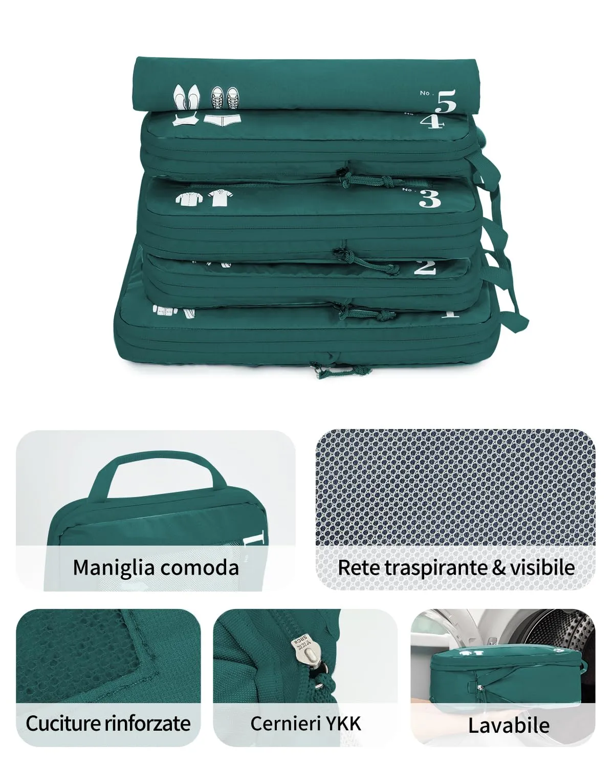 ECOHUB Set Organizer Valigia Compressione 5 Pezzi, Packing Cubes per Viaggio (Verde Scuro) - immagine 6