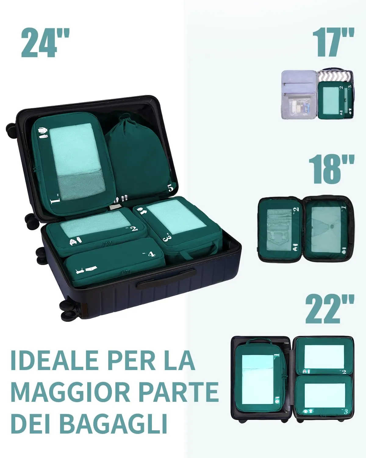 ECOHUB Set Organizer Valigia Compressione 5 Pezzi, Packing Cubes per Viaggio (Verde Scuro) - immagine 7