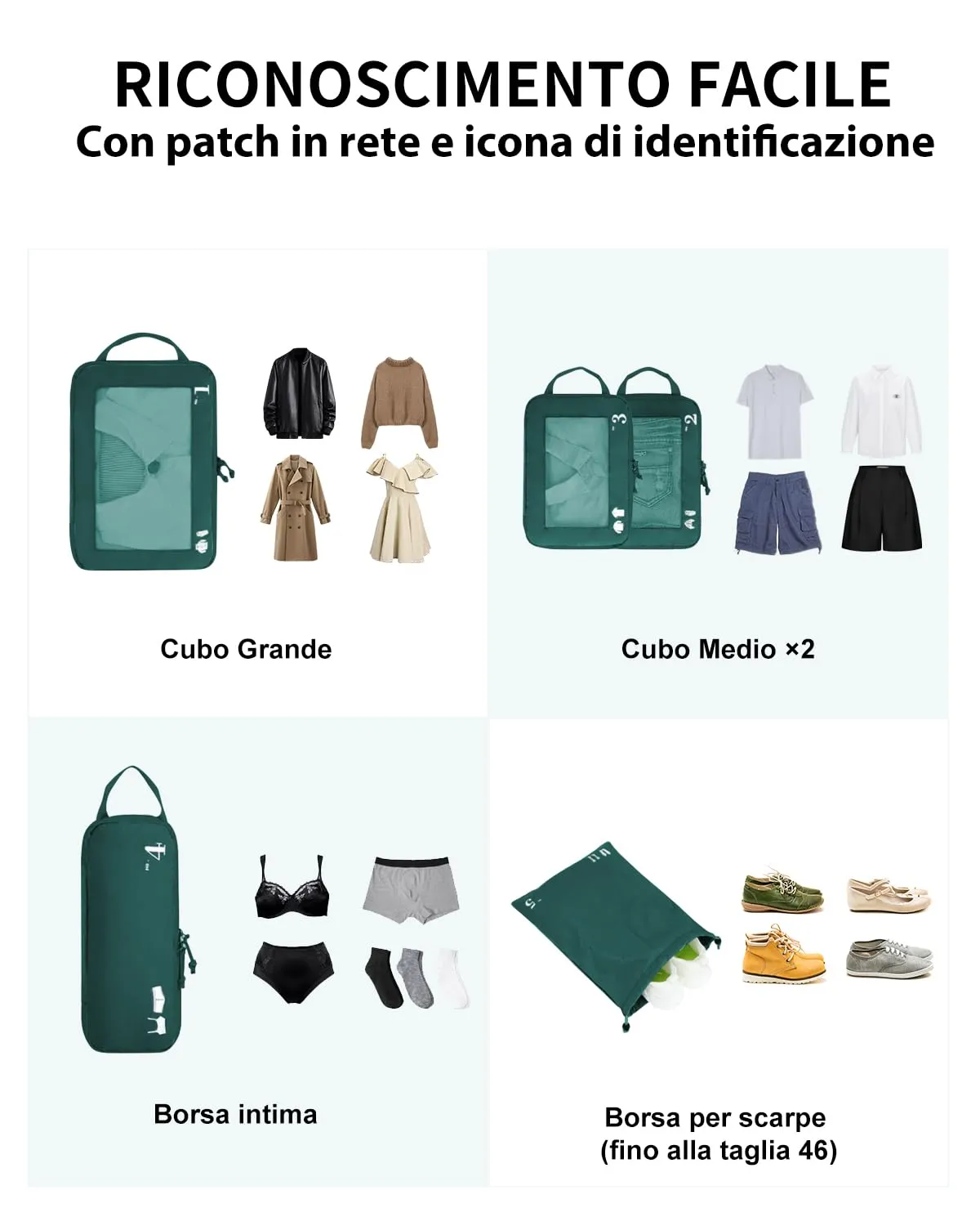 ECOHUB Set Organizer Valigia Compressione 5 Pezzi, Packing Cubes per Viaggio (Verde Scuro) - immagine 8