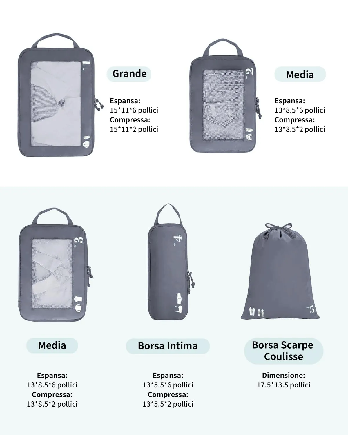 ECOHUB Organizer Valigia Compressione Set 5 Pezzi, Packing Cubes per Viaggio, Grigio Scuro - immagine 2