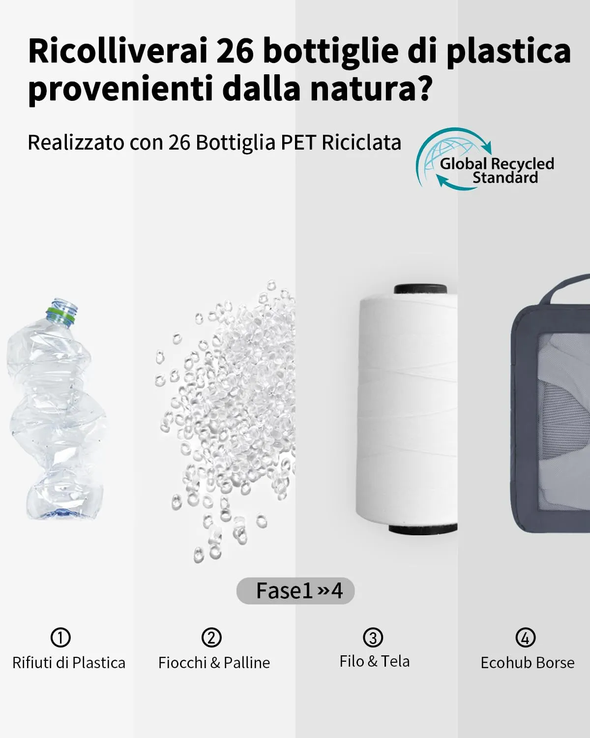 ECOHUB Organizer Valigia Compressione Set 5 Pezzi, Packing Cubes per Viaggio, Grigio Scuro - immagine 5
