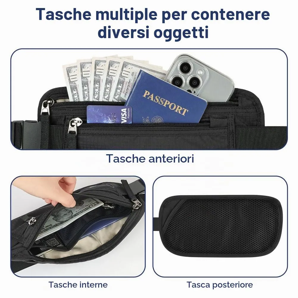 Aucuu Marsupio da Viaggio Antifurto con Blocco RFID, Ultrasottile per Uomo e Donna - immagine 4