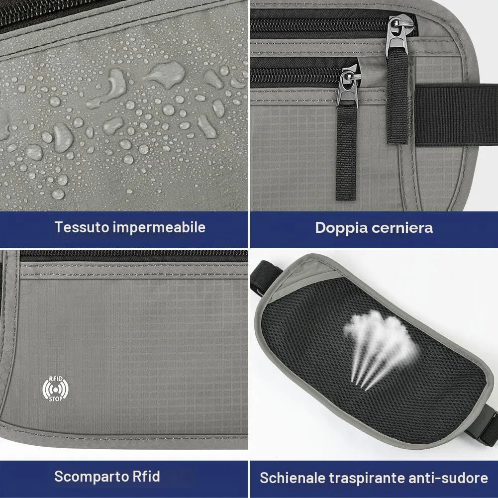 Aucuu Marsupio da Viaggio Antifurto con Blocco RFID, Ultrasottile per Uomo e Donna - immagine 6