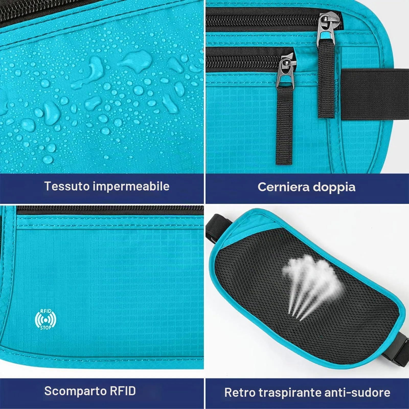 Aucuu Marsupio da Viaggio Antifurto con Blocco RFID, Ultrasottile per Uomo e Donna - immagine 6