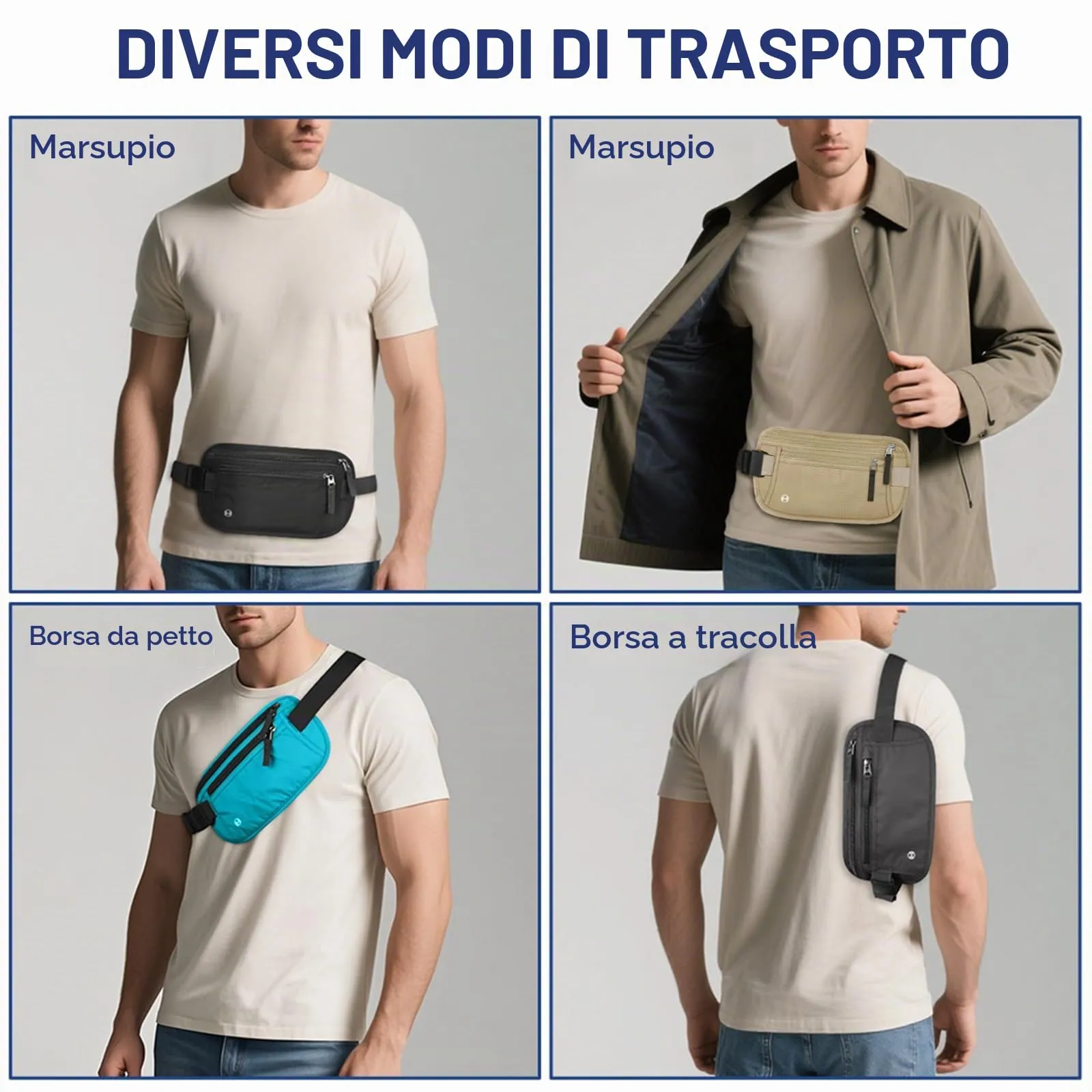 Aucuu Marsupio da Viaggio Antifurto con Blocco RFID, Ultrasottile e Impermeabile per Uomo e Donna - immagine 3