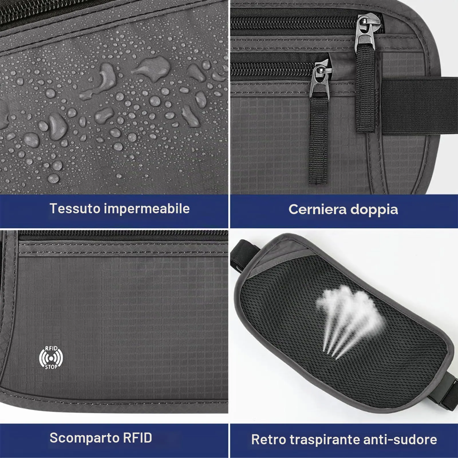 Aucuu Marsupio da Viaggio Antifurto con Blocco RFID, Ultrasottile e Impermeabile per Uomo e Donna - immagine 6